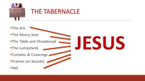 blog tabernacle