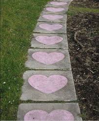 heart path